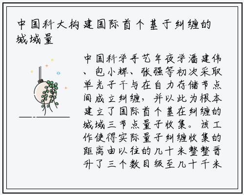 中国科大构建国际首个基于纠缠的城域量子网络_ng南宫官网